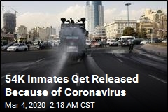 Iran Frees 54K Prisoners to Fight Coronavirus Spread