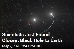 This Is the Closest Black Hole to Earth