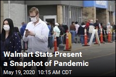 Walmart Stats Present a Snapshot of Pandemic