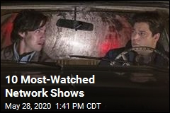 10 Most-Watched Network Shows