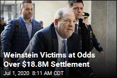 Weinstein Victims at Odds Over $18.8M Settlement