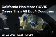 California Now Has Most COVID Cases of Any State