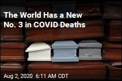 The World Has a New No. 3 in COVID Deaths