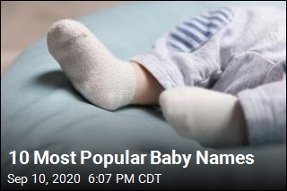 10 Most Popular Baby Names