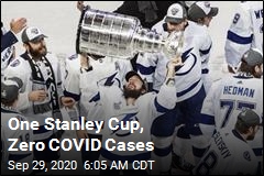 One Stanley Cup, Zero COVID Cases