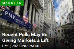 Market Has Strongest Week in Months