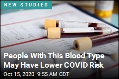 Your Blood Type Could Signal Your COVID Risk