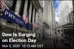 On Election Day, Investors Are in a Good Mood