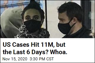 US Cases Hit 11M, but the Last 6 Days? Woah.