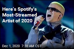 Here&#39;s Spotify&#39;s Most-Streamed Artist of 2020