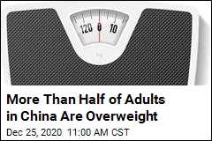 More Than Half of Adults in China Are Overweight