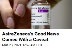 There May Be an Asterisk With AstraZeneca&#39;s Claimed Efficacy