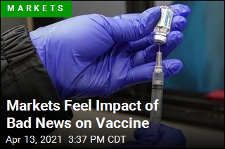 Markets Feel Impact of Bad News on Vaccine