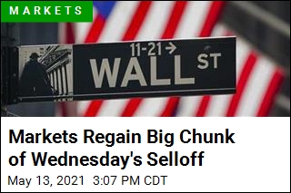 Markets Regain Big Chunk of Wednesday&#39;s Selloff