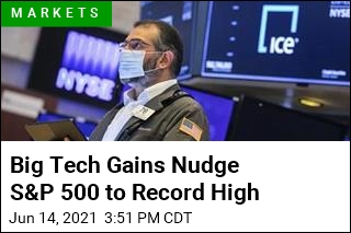 Big Tech Gains Nudge S&amp;P 500 to Record High
