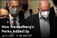 Weisselberg&#39;s Perks Included Mercedes, Tip Money: Prosecutors