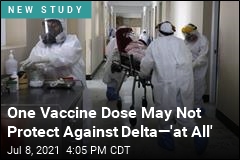 One Vaccine Dose May Not Protect Against Delta&mdash;&#39;at All&#39;