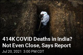 414K COVID Deaths in India? Not Even Close, Says Report