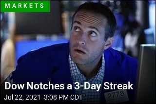 Dow Notches a 3-Day Streak
