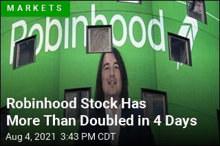 Robinhood Stock Surges Another 50.4%