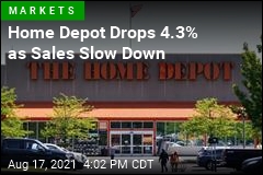 Wall Street Slips as Retail Sales Slow Down