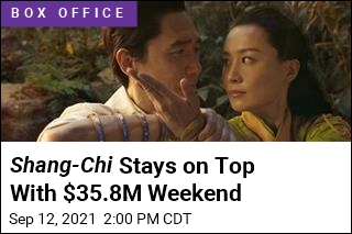 Shang-Chi Stays on Top With $35.8M Weekend