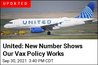 United Airlines Says 97% of US Workers Now Vaccinated