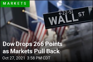 Dow Drops 266 Points as Markets Pull Back