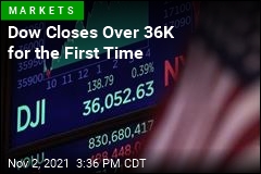 Dow Finishes Above 36K for the First Time