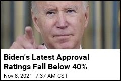 Biden&#39;s Latest Approval Ratings Fall Below 40%