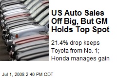 US Auto Sales Off Big, But GM Holds Top Spot