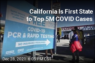 California Is First State to Top 5M COVID Cases