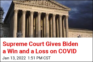 Supreme Court Gives Biden a Win and a Loss on COVID