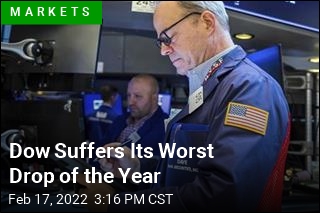 Dow Suffers Its Worst Drop of the Year