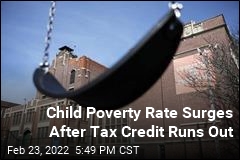 As Soon as Child Tax Credit Lapsed, Poverty Rate Surged