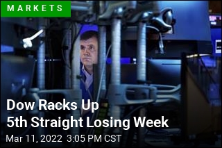 Dow Racks Up 5th Straight Losing Week