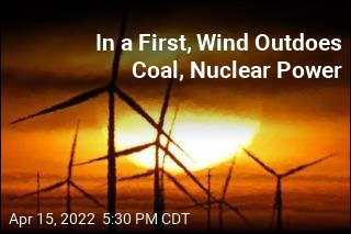 Wind Overtakes Coal, Nuclear for a Single Day