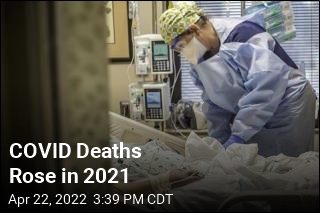 COVID Deaths Rose in 2021