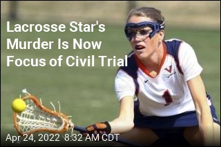 Lacrosse Star&#39;s Murder Is Now Focus of Civil Trial