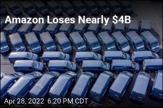 Amazon Stock Falls After Loss