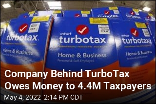 TurboTax Company Ordered to Pay $141M to Taxpayers