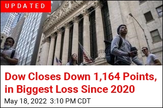 Dow Drops by 800+ Points for the 5th Time This Year
