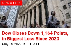 Dow Drops by 800+ Points for the 5th Time This Year