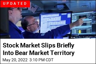 Stock Market Slips Into Bear Market Territory