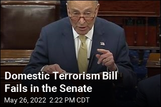 Domestic Terrorism Bill Fails in the Senate