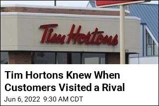 Tim Hortons Knew When Customers Visited a Rival