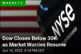 Dow Closes Below 30K as Market Worries Resume