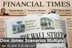 Dow Jones Scenarios Multiply