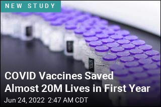 COVID Vaccines Saved Almost 20M Lives in First Year