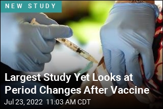 Largest Study Yet Looks at Period Changes After Vaccine